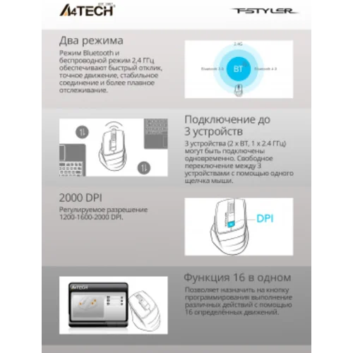 Мышь A4Tech Fstyler FB35 зеленый/черный оптическая (2000dpi) беспроводная BT/Radio USB для ноутбука (6but)